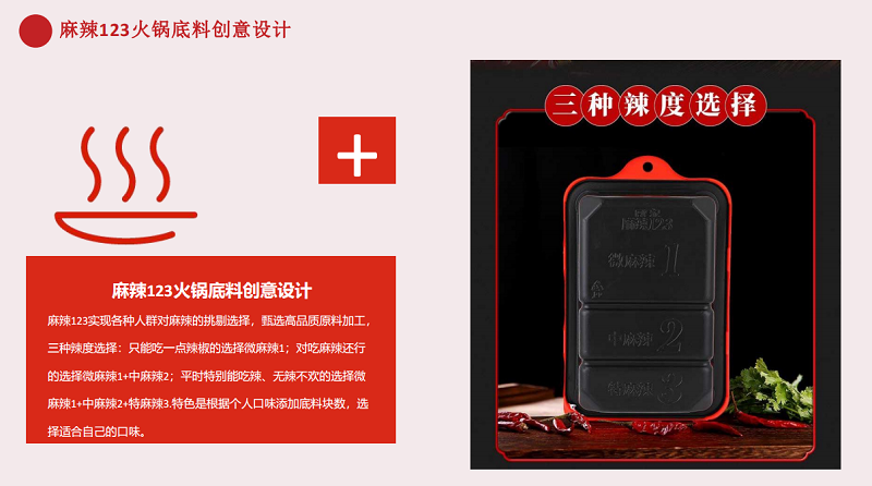 新工艺      优秀奖—麻辣123